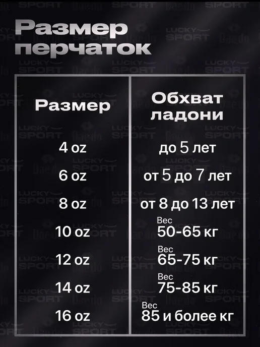 Перчатки боксерские для бокса и шлем Набор, черный, фото 7