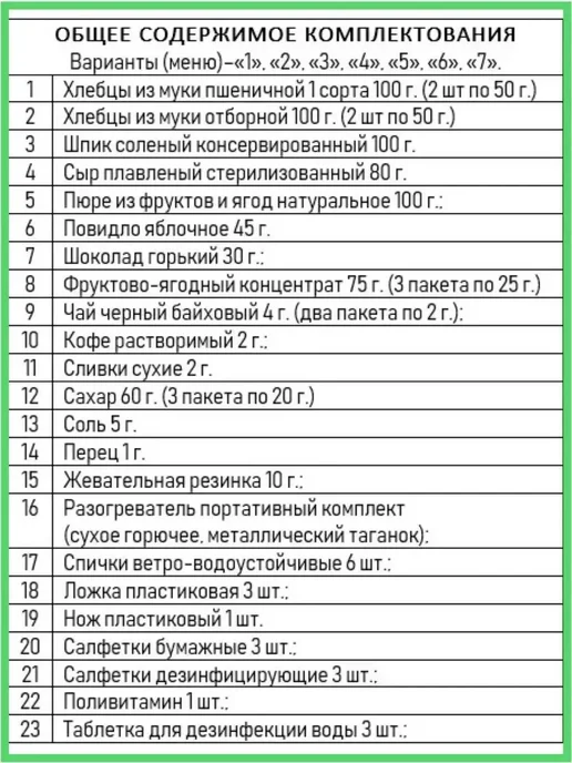 PRODSKLAD Сухпайки Армейский суточный ИРП Армии России сухой паек 7 шт, 7 шт, фото 5
