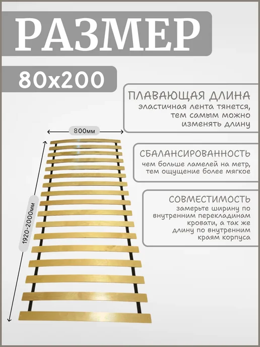 Реечное дно кроватное основание "ЛамельСон", 160х200 см, 80x200 см, фото 2