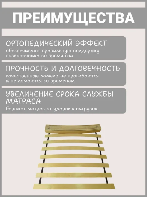 Реечное дно кроватное основание "ЛамельСон", 160х200 см, 160x200 см, фото 3
