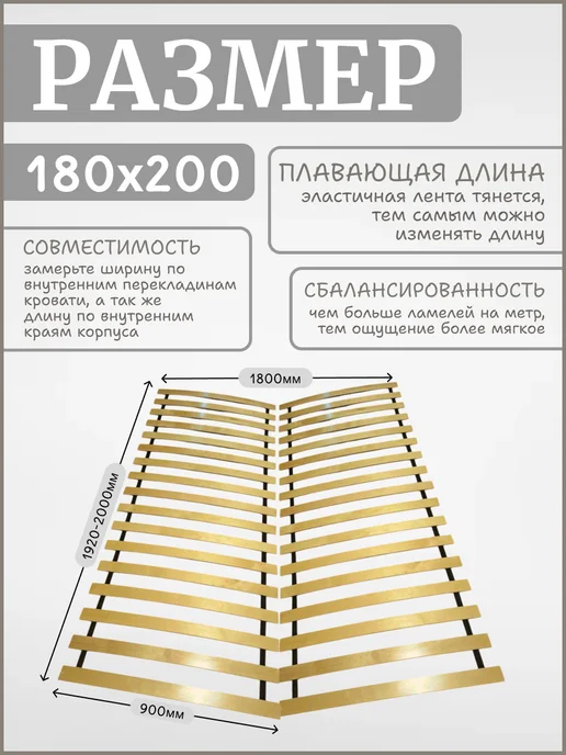 Реечное дно кроватное основание "ЛамельСон", 160х200 см, 180x200 см, фото 2