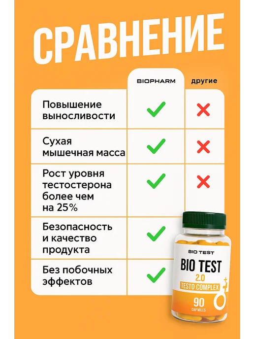 Olimp Sport Nutrition Biotest бустер тестостерона, биотест тестобустер, Biotest биотест тестобустер, фото 6