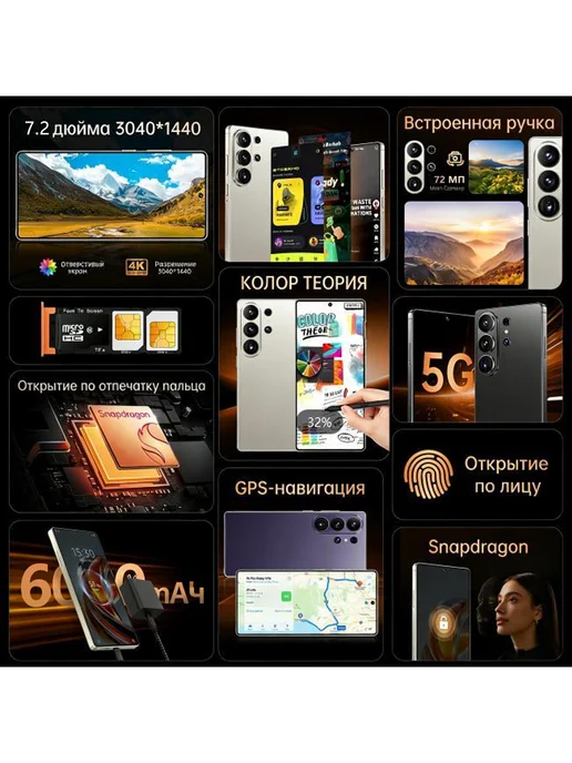 Смартфон YFQTXLW 1 1/1024 ГБ, черный, фото 3