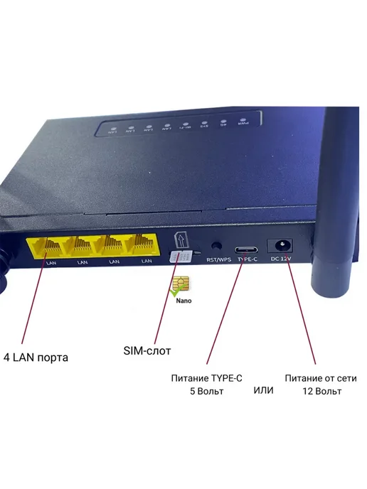 Усилитель интернет сигнала Роутер 4G с сим картой и антенной KROKS KAA15-1700 2700F, 4 г, фото 4