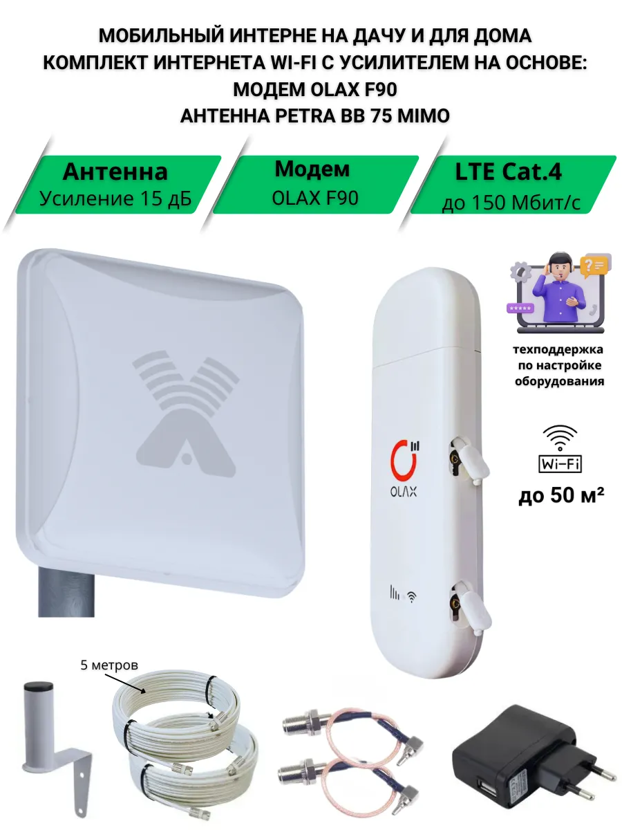 Интернет 4G Wi-Fi для дачи и дома Olax F90 c Petra BB
