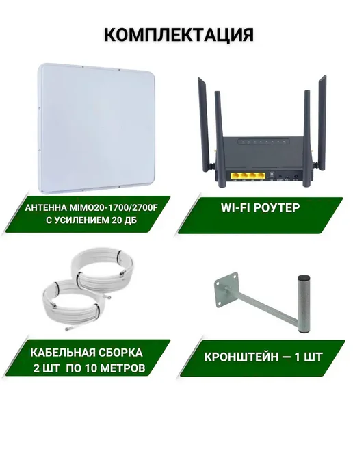 Роутер 4G WiFi с сим картой с усилением 20 Дб MIMO, 4 г, фото 2