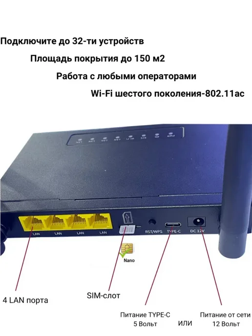Роутер 4G WiFi с сим картой с усилением 20 Дб MIMO, 4 г, фото 6