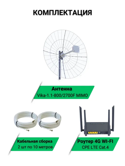 Роутер 4G Wi-Fi с параболической антенной Vika-1.1-800 2700, 4 г, фото 2