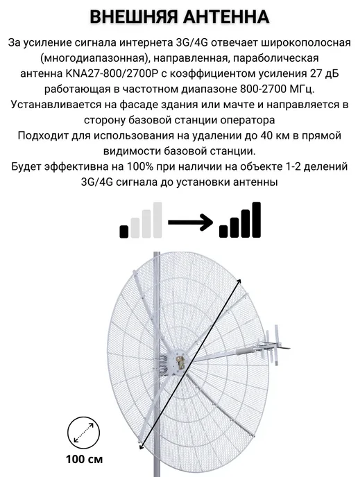 Роутер 4G Wi-Fi с параболической антенной KNA27-800 2700P, 4 г, фото 4