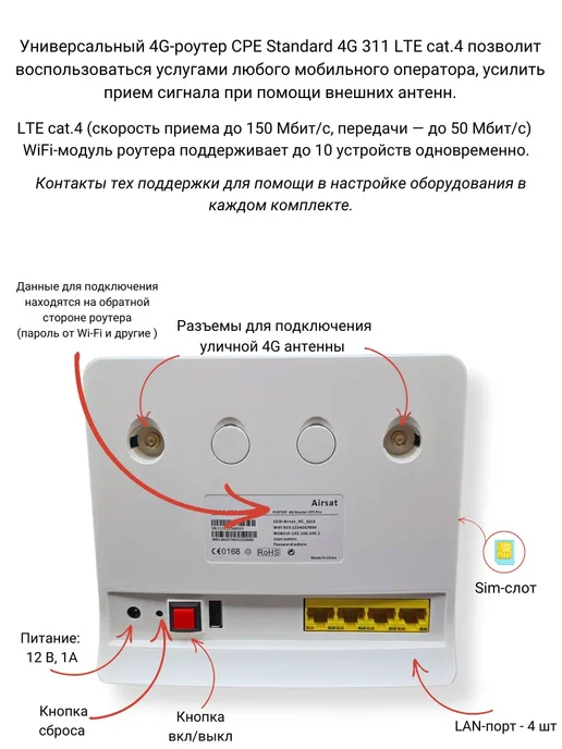 Интернет на дачу комплект 4G Wi-Fi с антенной, 4 г, в упаковке 2 кг, фото 3