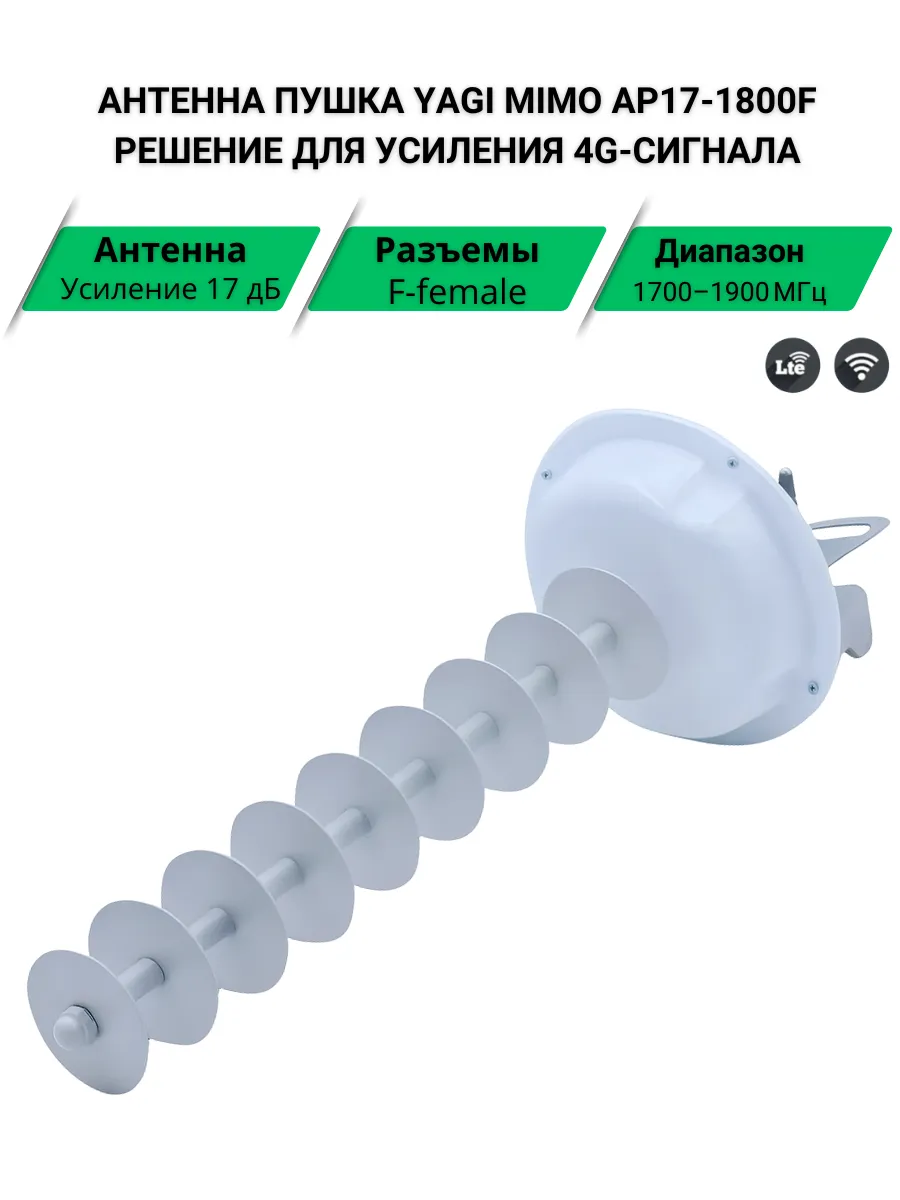 Антенна 4G Пушка Yagi MIMO AP17-1800F