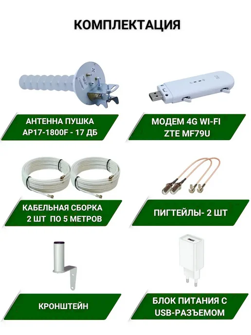 Комплект модем 4G ZTEMF79U+антенна ПушкаAP17‑1800F, 4 г, фото 2