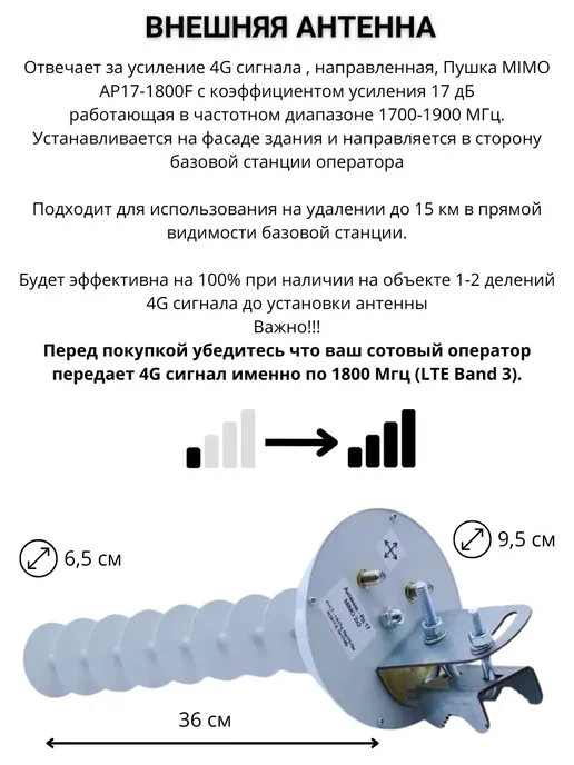 Комплект модем 4G ZTEMF79U+антенна ПушкаAP17‑1800F, 4 г, фото 3