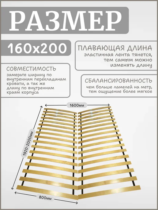 Реечное дно кроватное основание "ЛамельСон Pro", 90х200, 160x200, фото 2