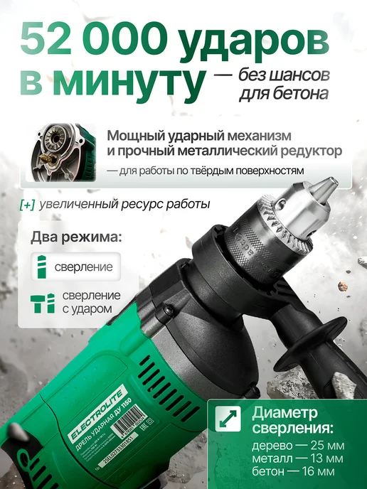 ELECTROLITE Дрель электрическая от сети ударная ДУ 1150, черный, фото 4