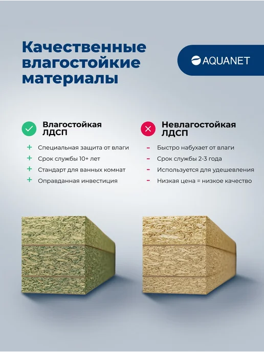 Aquanet Тумба под раковину в ванную Акванет 80 см белая Соня, белый, фото 3