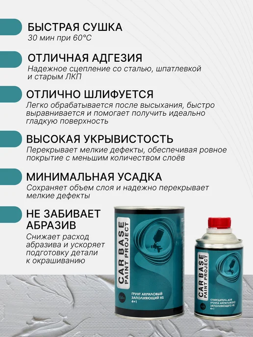 CAR BASE PAINT PROJECT Грунт Акриловый наполняющий Серый 4+1 HS 0,8л + 0,2л, 0,8 л, 0,2 л, фото 3