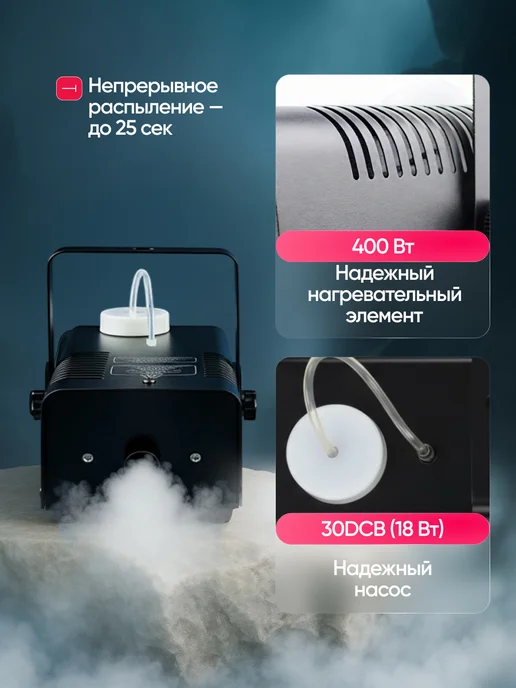 Клаудс Генератор дыма Glosster 400Вт, проводной пульт управления, 400 Вт, фото 3