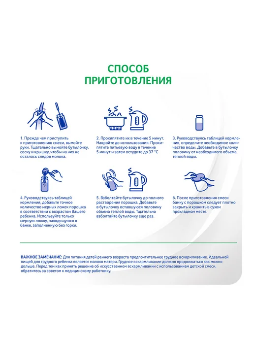NAN НАН 1 ExpertPro, для пищеварения, с 0 мес, 400г 6 шт, 400 г, 6 шт, фото 5