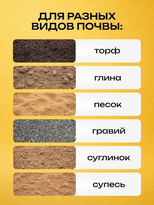 HARD WORKER Шнек для мотобура 120х800 мм бур почвенный, 120x800 мм, фото 3