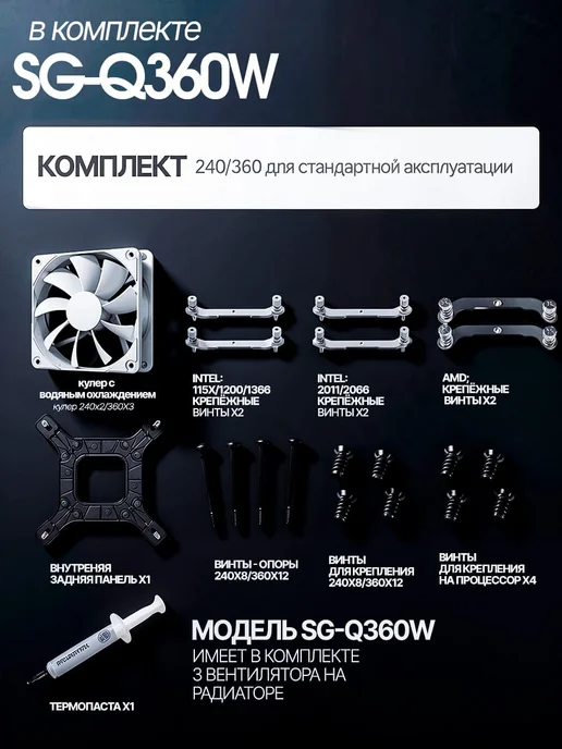 Nevermor Система жидкостного охлаждения SG-Q360W ARGB,белый, 360 Вт, фото 4