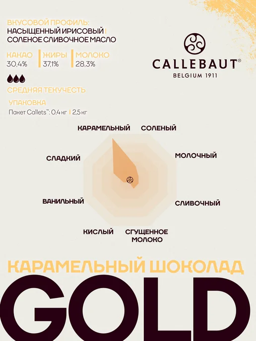 CALLEBAUT Бельгийский карамельный шоколад Gold, 0,4 кг, 0,4 кг, фото 4