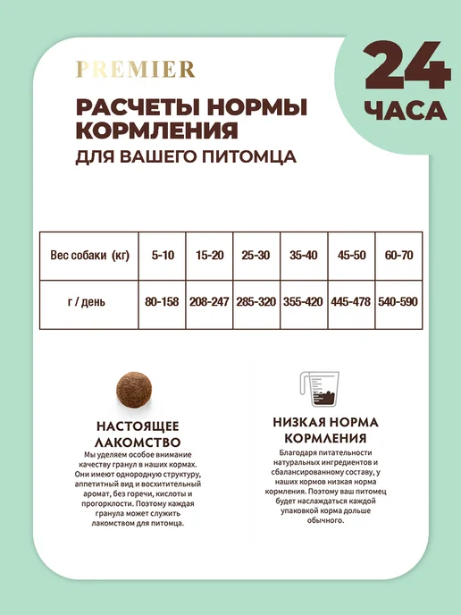 Сухой корм PREMIER Грандорф Fresh для собак, взрослые, средние, индейка, ягненок, 10 кг, фото 4