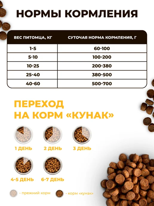 Сухой корм ООО "ТД КУНАК" Белая для собак, рыба, 10 кг, фото 3