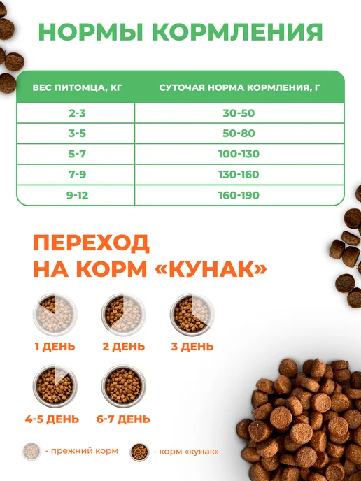 Сухой корм ООО "ТД КУНАК" Облепихой для собак, мелкие, ягненок, 10 кг, фото 3
