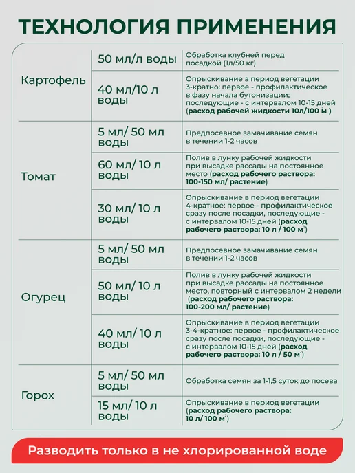 БашИнком Фитоспорин АС для обработки теплиц и растений, 500 мл, фото 4