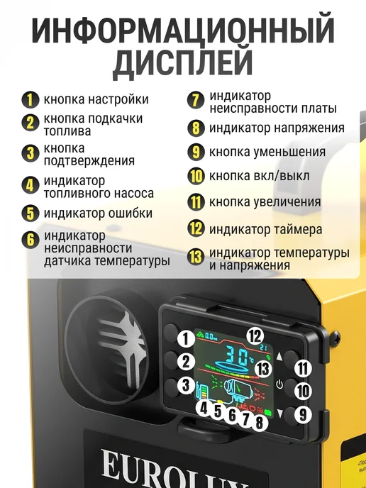 Euroluх Тепловая пушка дизельная автономка ТДПН-EU-10000W, 10000 Вт, фото 3