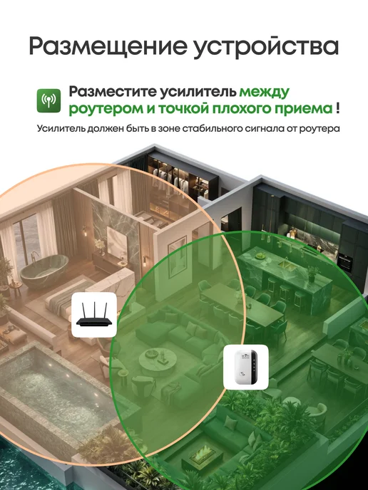 Усилитель Wi-Fi сигнала, белый, фото 6