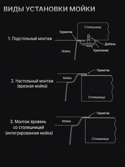 Stein Мойка для кухни нержавейка врезная 50х44, с сифоном, 50x44, фото 6