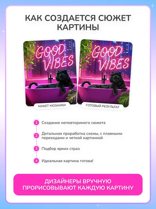Алмазныи ряд Светящаяся алмазная мозаика на подрамнике 40х50 Good vibes, 40x50, фото 7