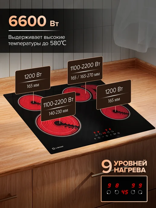 Libhof Варочная панель электрическая 4 конфорки, черный, фото 3