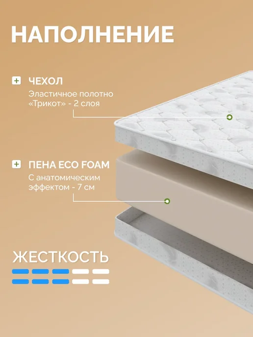 FLORASOFT Топпер матрас 150х180 FLORA TOP 8x4 с резинками по углам, 125x185, фото 2