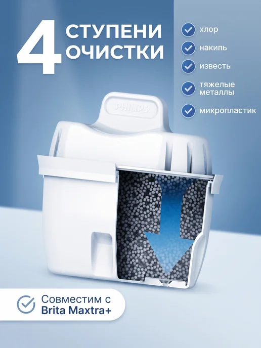 PHILIPS Универсал 3 картриджа, белый, фото 2