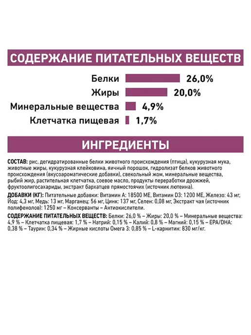 Сухой корм Royal canin Cardiac для собак, 2 кг, фото 5