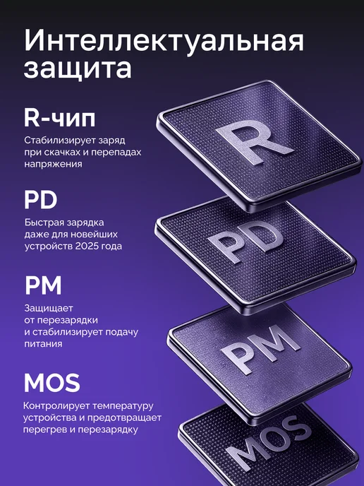 Блок быстрой зарядки для телефона iphone и android, белый, фото 3