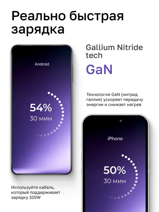 Блок быстрой зарядки для телефона iphone и android, белый, фото 4