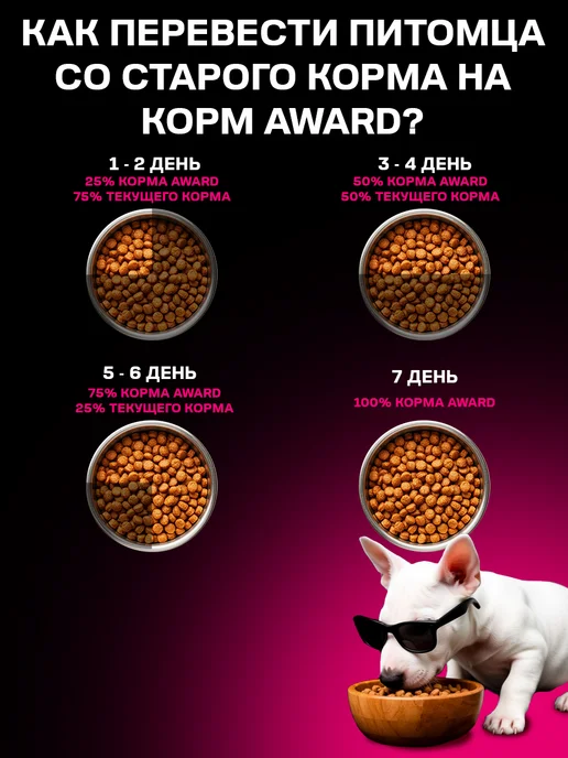 Сухой корм AWARD Месяца Белой для собак, щенки, рыба, 2 кг, фото 5