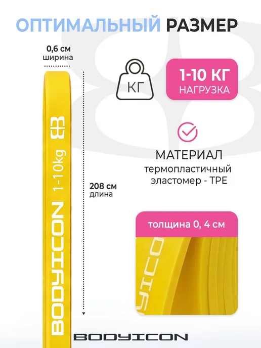 BODY ICON Резинка для фитнеса и подтягивания 1-10 кг, 10 кг, фото 2