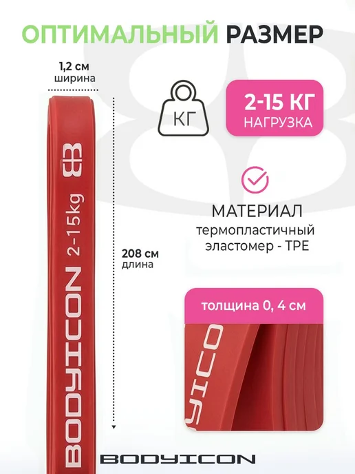 BODY ICON Резинка для фитнеса и подтягивания 2-15 кг, 15 кг, фото 2