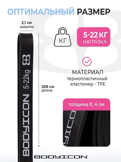 BODY ICON Резинка для фитнеса и подтягивания 5-22 кг, 22 кг, фото 2