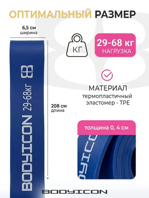 BODY ICON Резинка для фитнеса и подтягивания 29-68 кг, 68 кг, фото 2