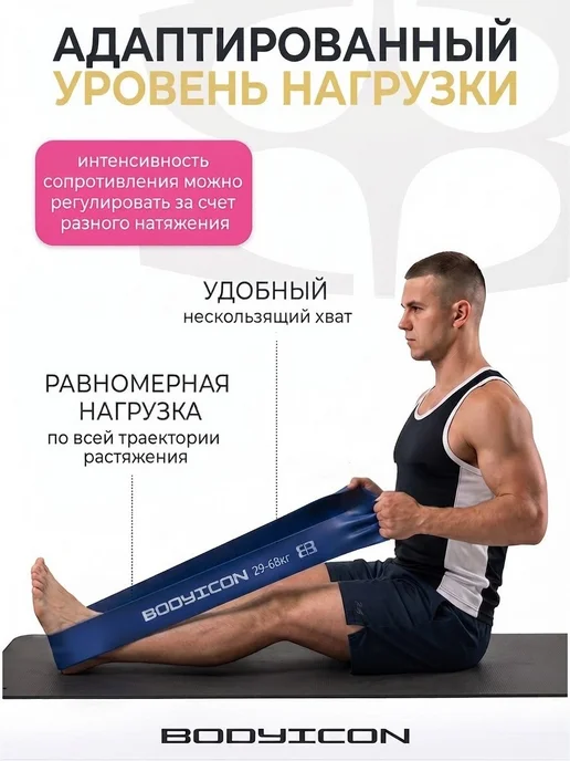 BODY ICON Резинка для фитнеса и подтягивания 29-68 кг, 68 кг, фото 6