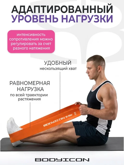 BODY ICON Резинка для фитнеса и подтягивания 38-100 кг, 100 кг, фото 6