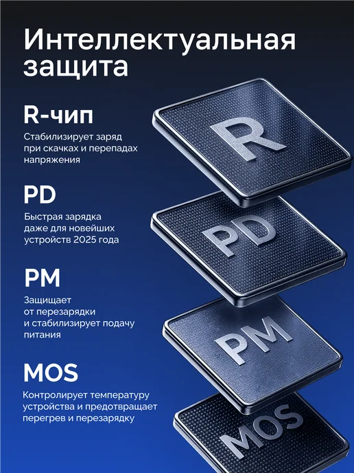 Блок зарядки USB Type-c для iPhone и Android, белый, фото 2