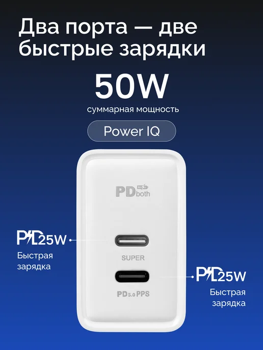 Блок зарядки USB Type-c для iPhone и Android, белый, фото 4