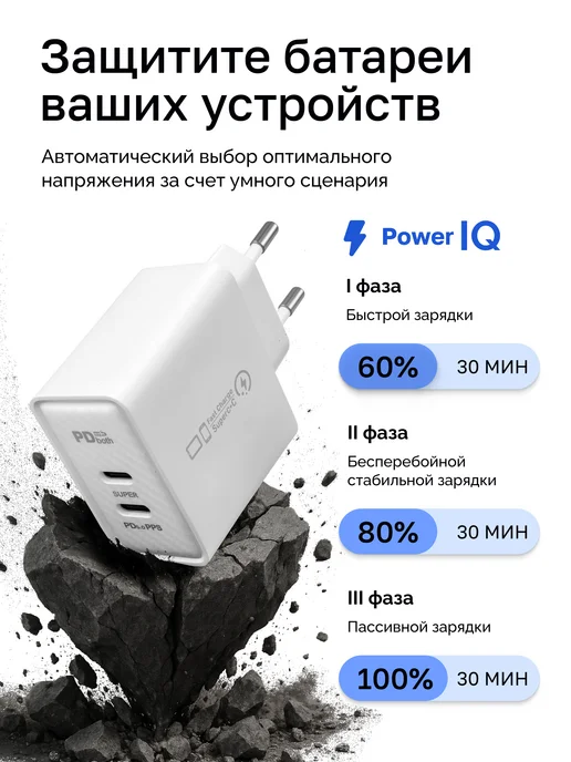 Блок зарядки USB Type-c для iPhone и Android, белый, фото 6